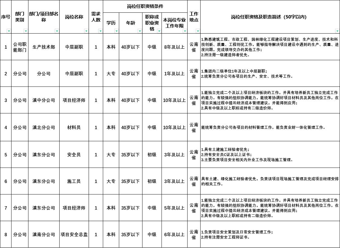 1712143911495750.png 图片1.png